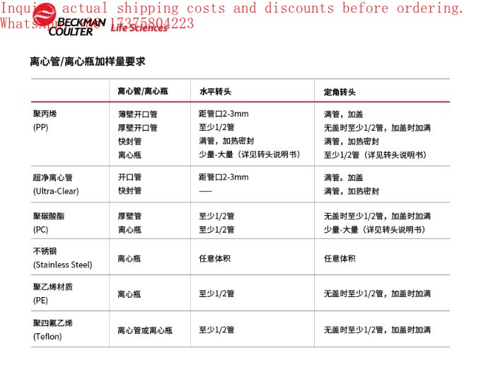 Beckman Coulter Reagent Cartri - Medical Lab Diagnostics 评论和价格