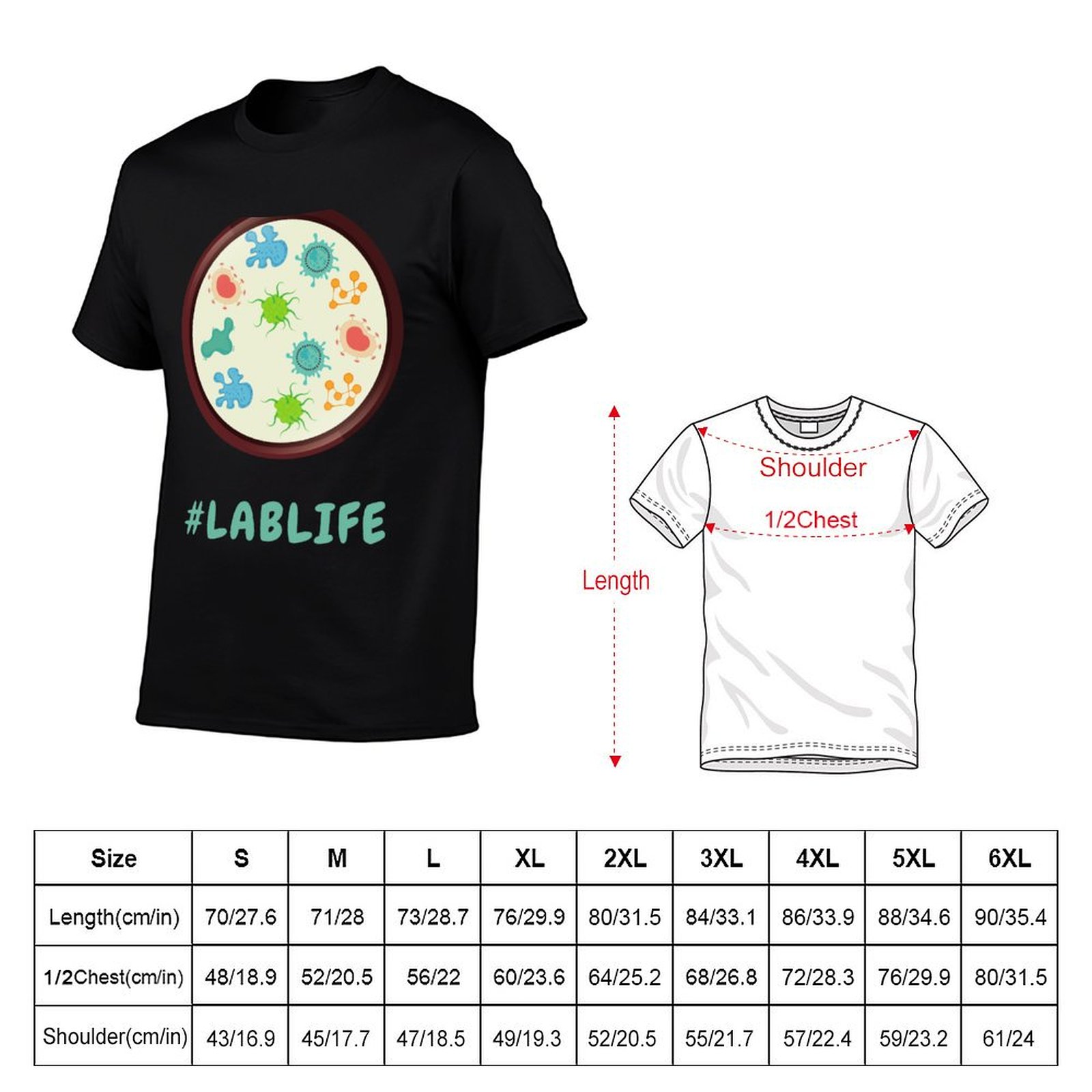 #LABLIFE Petri dish Culture Me - Medical Lab And Science 评论和价格